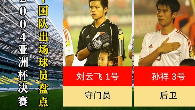 冷知识:菲律宾曾经偷走中国男足的一个冠军！