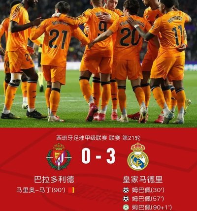 皇马大名单揭晓：姆巴佩回归 巴尔韦德缺阵