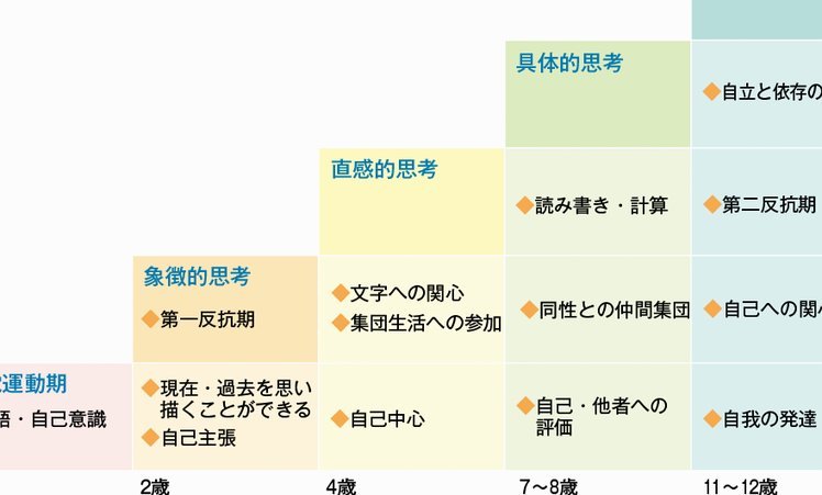 最操蛋的是，浮岛敏现在被这么多人黑，恰恰是因为把中国u17带进决赛。
