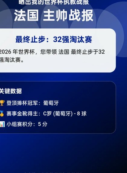 法国助教：不认为今年的法国比22年更强，我们还没交手强队