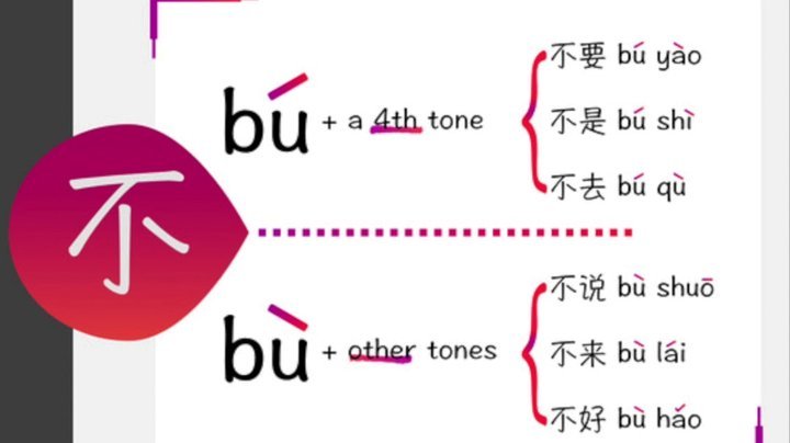 简单说一下苗润东试训的情况