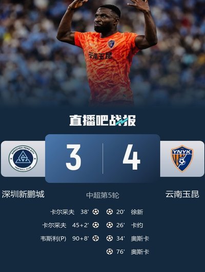 补时逆转！卡约绝杀 玉昆4-3险胜新鹏城