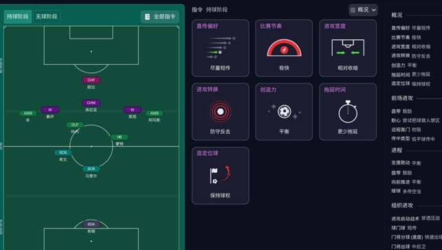 兄弟的们4231剩余位置怎么填