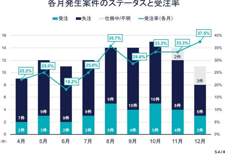 前国脚张耀坤执掌U16帅印
