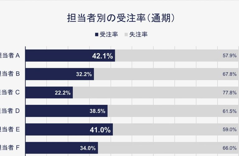 官方：前国脚张耀坤出任中国U16国家男子足球队主帅