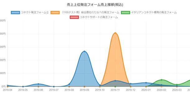 官方：前国脚张耀坤出任中国U16国家男子足球队主帅