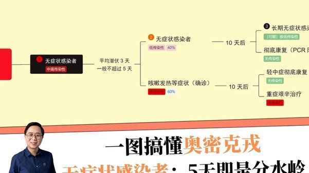 曼联预算重建的现实：卡里克面临的考验